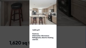 Listing Alert – 1800 West 38th St Sales lot 6 Anderson I