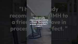 Listing Alert – 4905 Winter Cove Memphis TN 38128